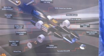 Do Porto para a Malásia para representar Portugal na grande final do “F1 in Schools”